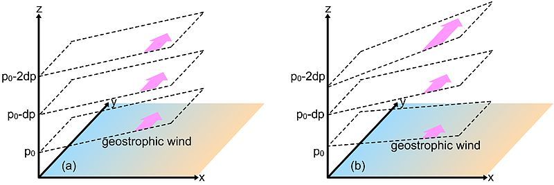 File:Thermal wind.jpg