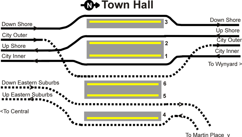 File:Town Hall trackplan.png