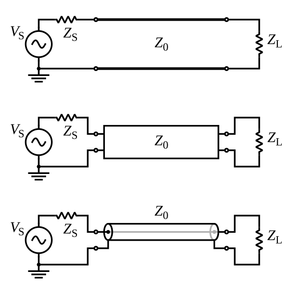 File:Transmission line symbols.svg