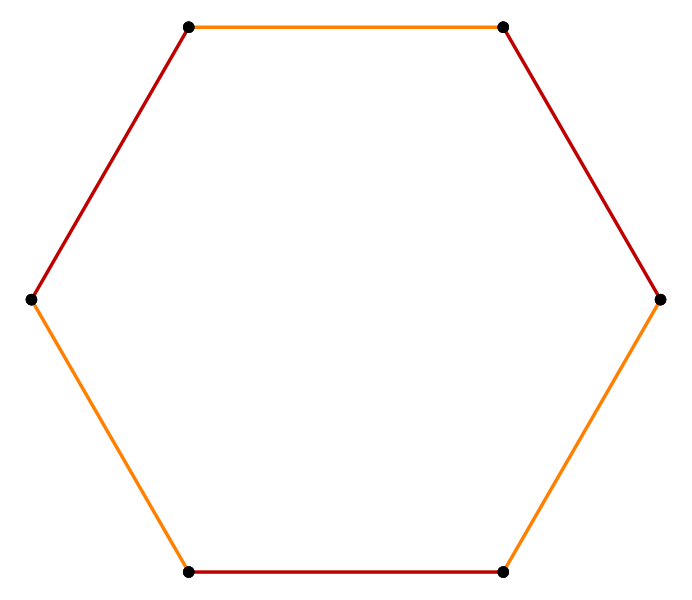 File:Truncated polygon 6.svg