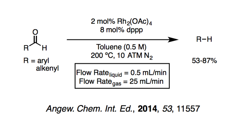 File:Tsuji-Wilkinson in Flow.png