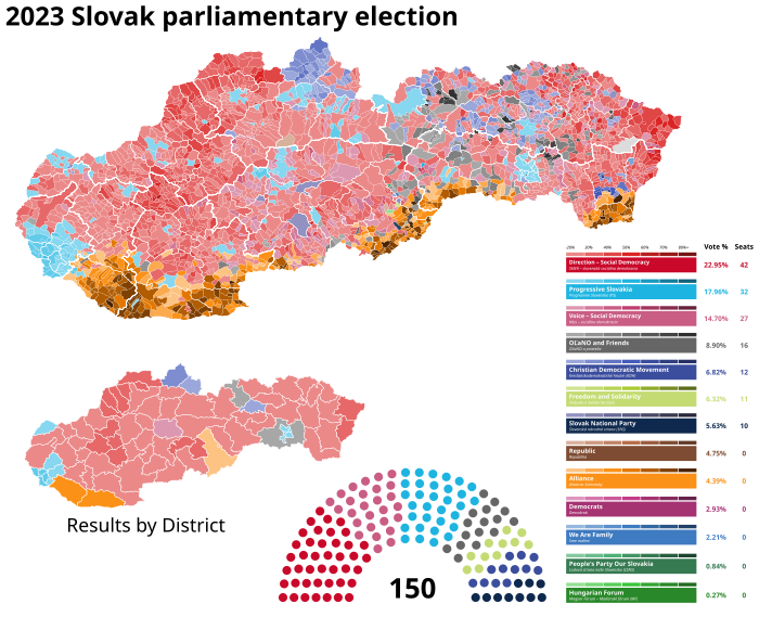 File:2023SlovakParliamentaryElectionResultsByCommune.svg