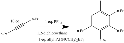 Scheme 12: Palladium catalyzed reaction with 4-octyne