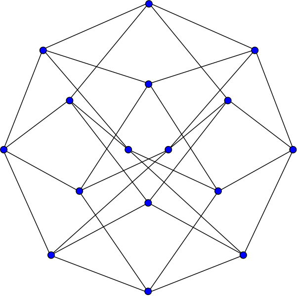 File:Hoffman graph.svg