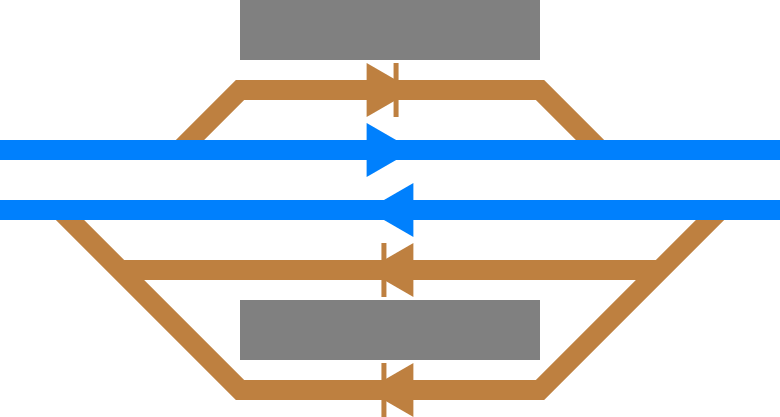 File:Station Track layout-3.svg