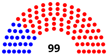 File:Tennessee House.svg