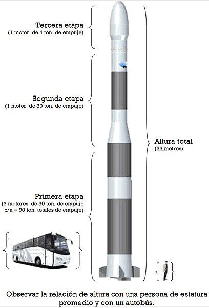 File:Tronador2B.jpg