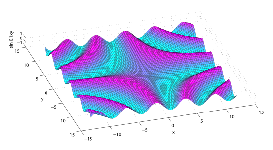 File:Diagram9.svg