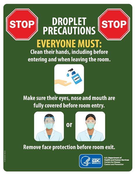 File:Droplet Precautions poster.pdf