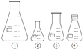 Not so nice image of Erlenmeyer flasks