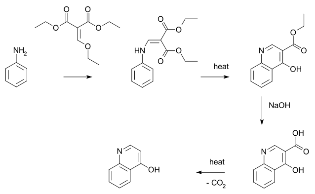 File:Gould-Jacobs reaction.svg