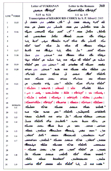 File:Kaburis-p360-syriac.png