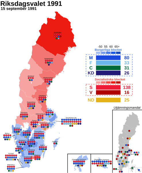 File:Riksdagsvalet 1991.svg