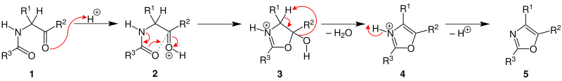 File:Robinson-Gabriel-Synthese-Mechanismus.svg