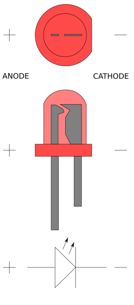 File:+- of Led.svg