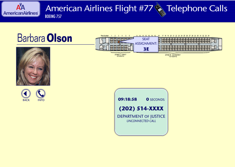 File:BarbaraOlson-unconnected-call.png