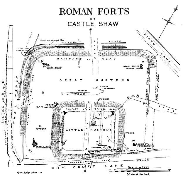 File:Castleshaw plan 1908.jpg