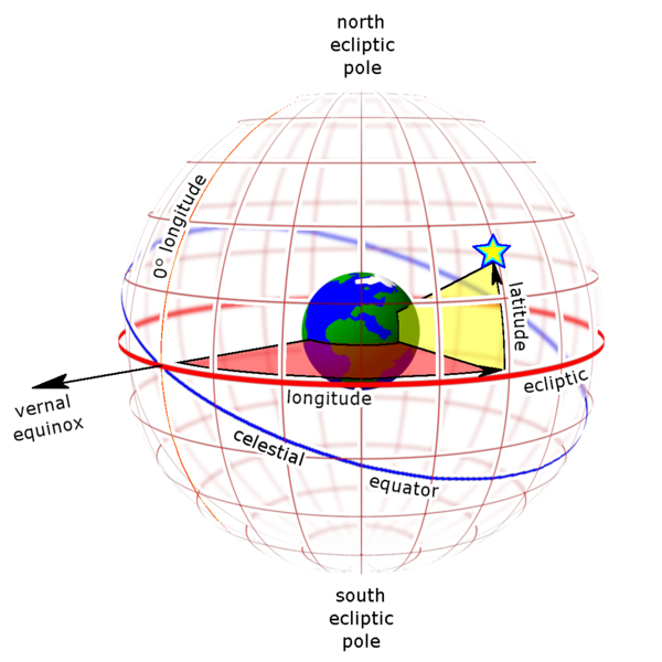 File:Ecliptic grid globe.png