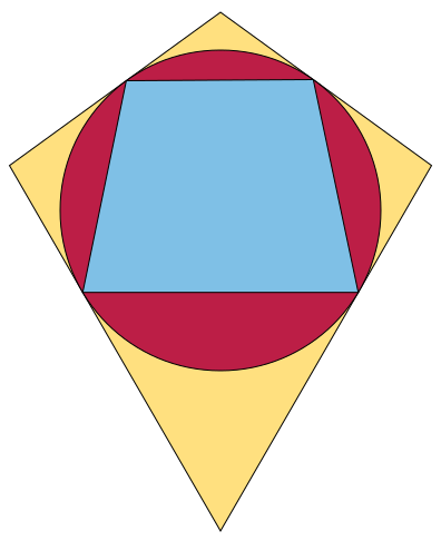 File:Kite isotrap duality.svg