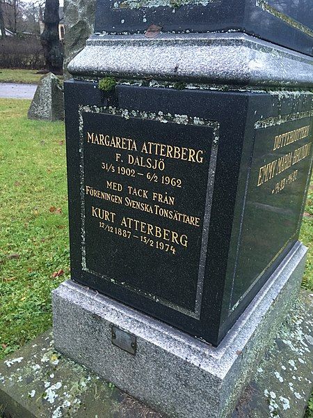 File:Kurt Atterberg's tombstone.jpg