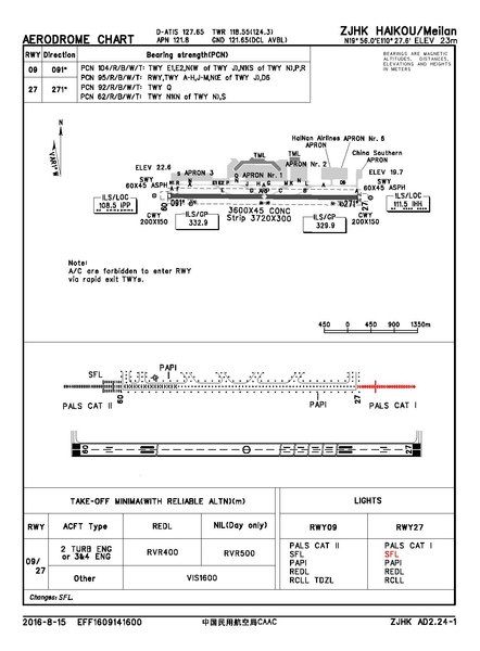 File:ZJHK-1.pdf