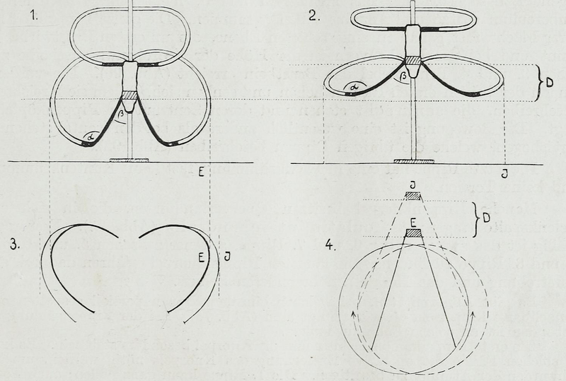 File:Braus 1921 92.png