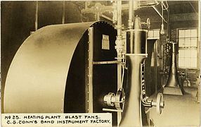 Heating plant blast fans