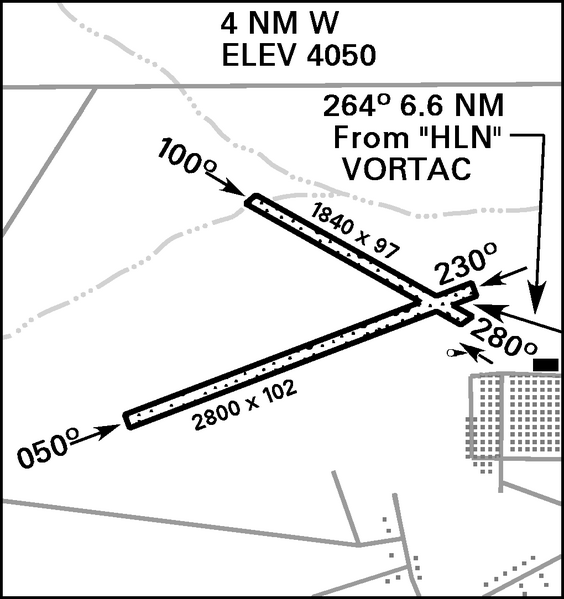 File:Fort-Harrison-Airport-Diagram.png