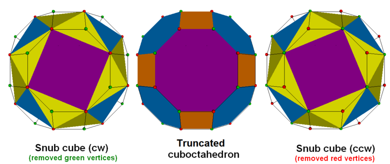 File:Snubcubes in grCO.png