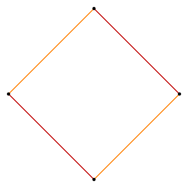 File:Truncated polygon 4.svg