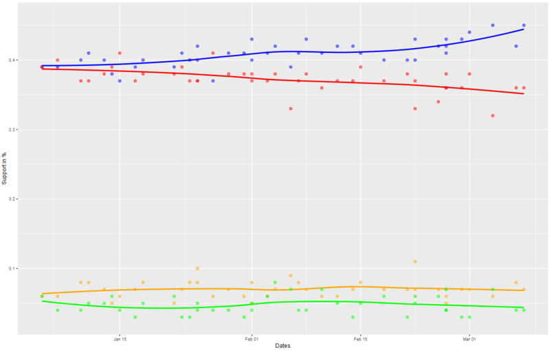 File:Uk polling.png