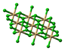 Cadmium bromide