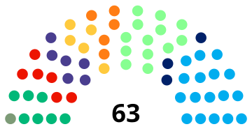 File:Iceland Parliament 2024.svg