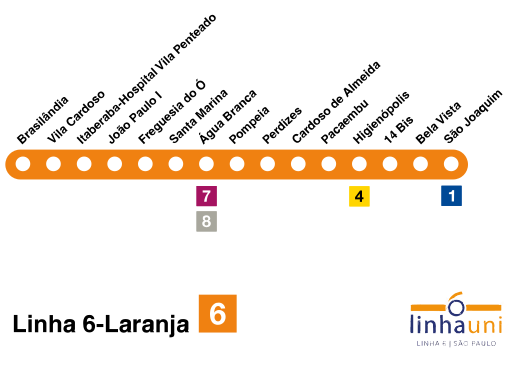 File:Linha 6-Laranja.svg