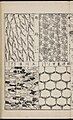 [Japanese designs] In the Mary Ann Beinecke Decorative Art Collection. Sterling and Francine Clark Art Institute Library. https://archive.org/stream/MAB.31962000726541Images/MAB.31962000726541__Images#page/n39/mode/2up