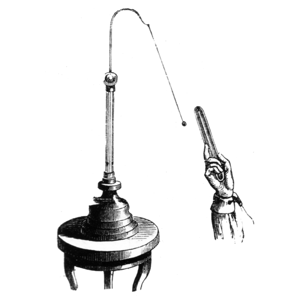 File:Opfindelsernes bog3 fig282.png