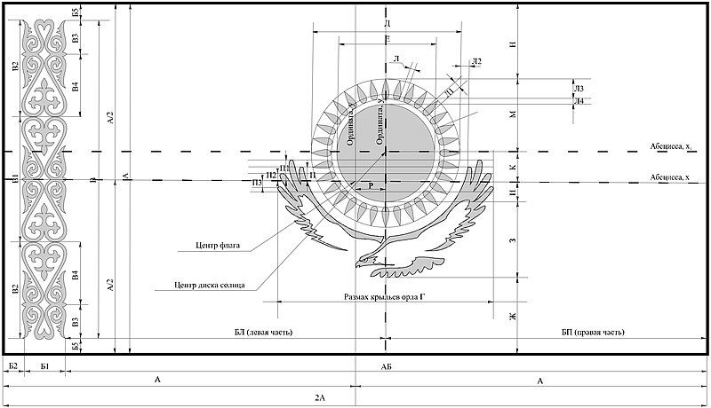 File:Схема флага Казахстана.jpg