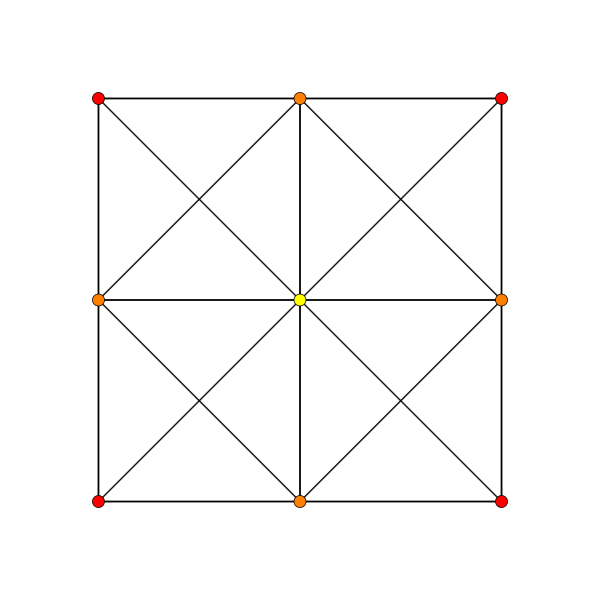 File:7-simplex t3 A3.svg