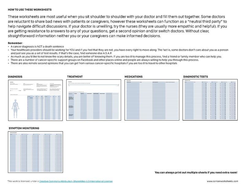 File:Cancer Worksheets.pdf