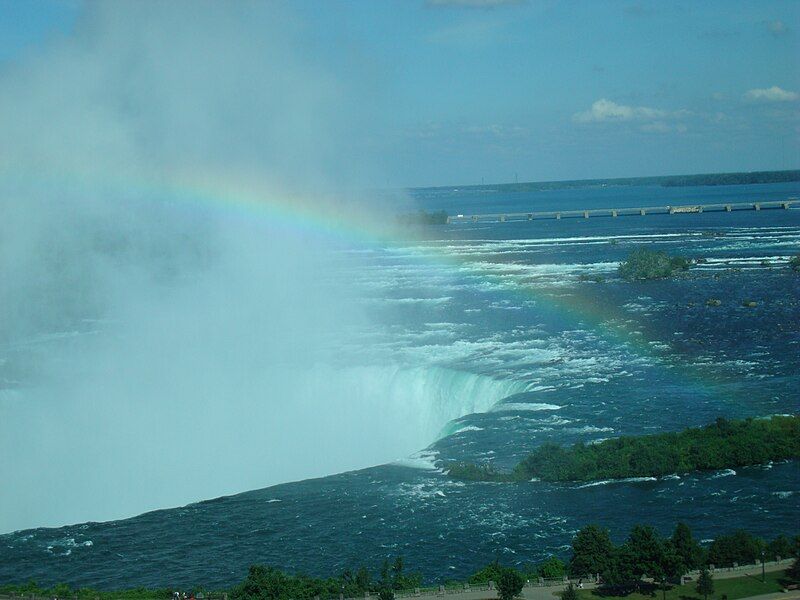 File:HorseshoeFallsRainbowB.jpg