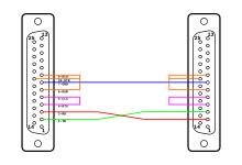 File:Null modem 3-wire.svg