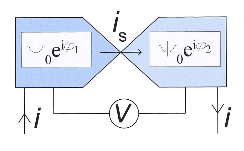 File:Point Contact01.jpg