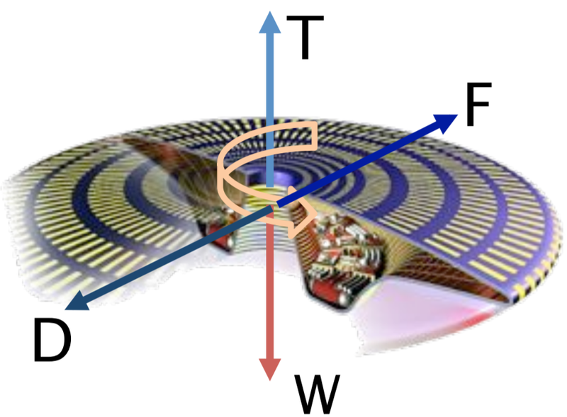 File:Schematic of WEAV.png