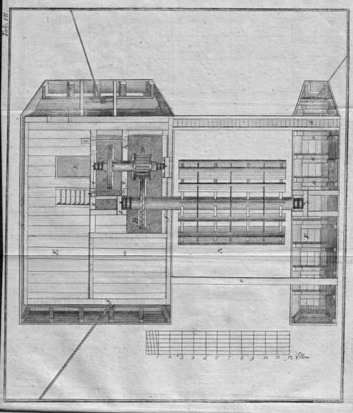 File:Schiffmuehle01.jpg