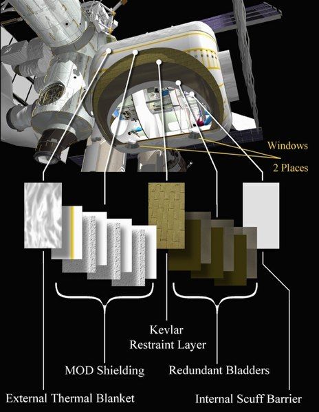 File:TransHab shell cutaway.jpg