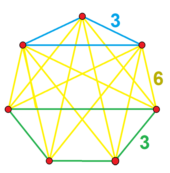 File:Tritruncated 6-cube verf.png