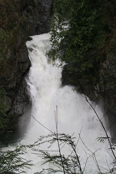 File:Upper Twin Falls.jpg