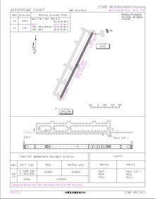 Airport chart of Mudanjiang Hailang Airport