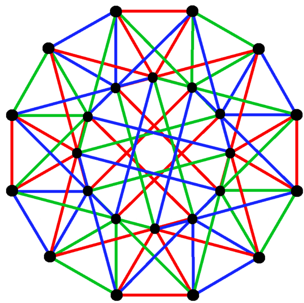 File:Complex polygon 3-4-3.png