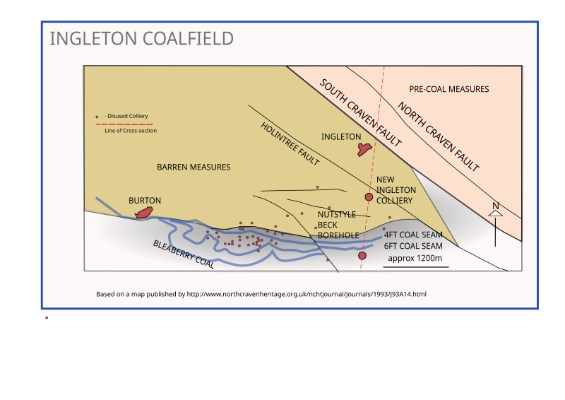 File:Ingleton Coalfield surface.svg